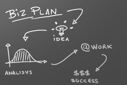 Business Plan for small business