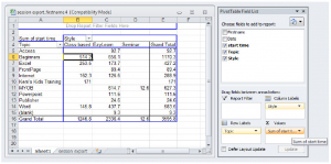 Excel Course 308 - pivot table value field settings