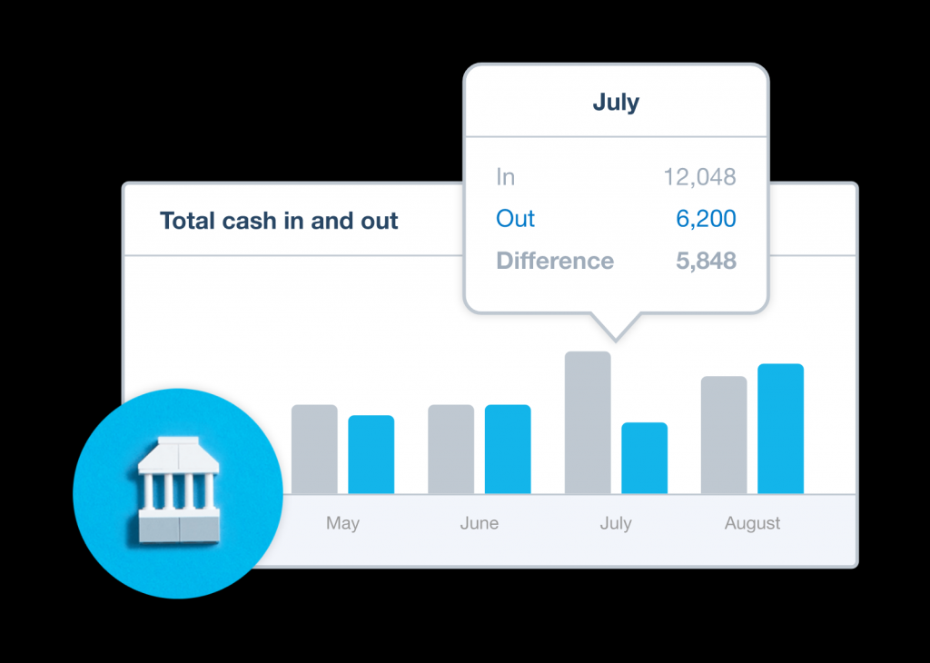 Xero bankfeeds for easy bank reconciliation and reporting - Ultimate Xero Online Training Courses and Support for $25pw - 123 Group