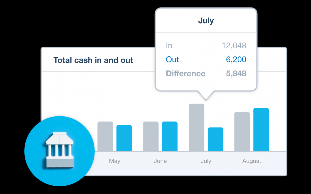 Xero bankfeeds for easy bank reconciliation and reporting - Ultimate Xero Online Training Courses and Support for $25pw - 123 Group