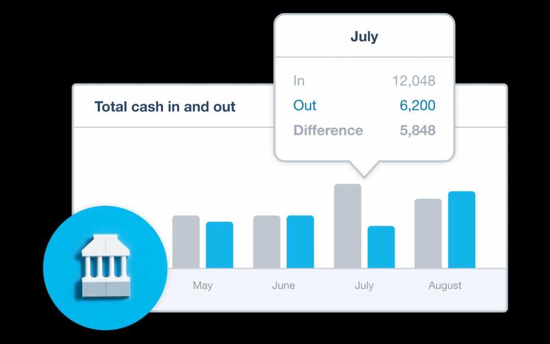 Bank feeds save time ONLY if they work!  Bankfeeds: QuickBooks vs. Xero AND “who is SISS Data Services!?”