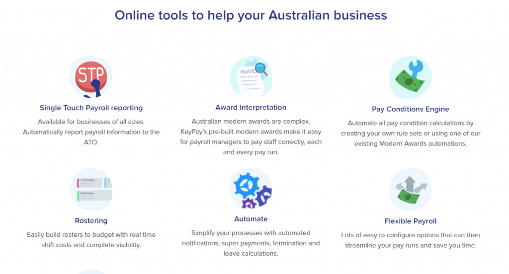 keypay award interpretation