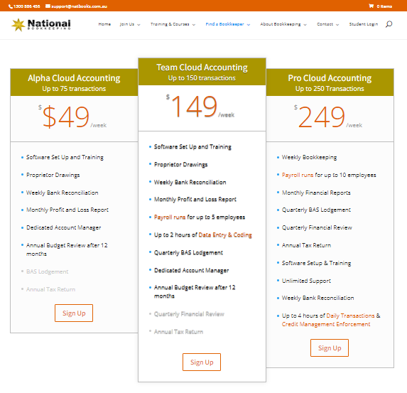 Value Based Pricing model for Xero, MYOB Essentials & QuickBooks Online Bookkeepers - Online Business Training Courses - 123 Group Pty Ltd