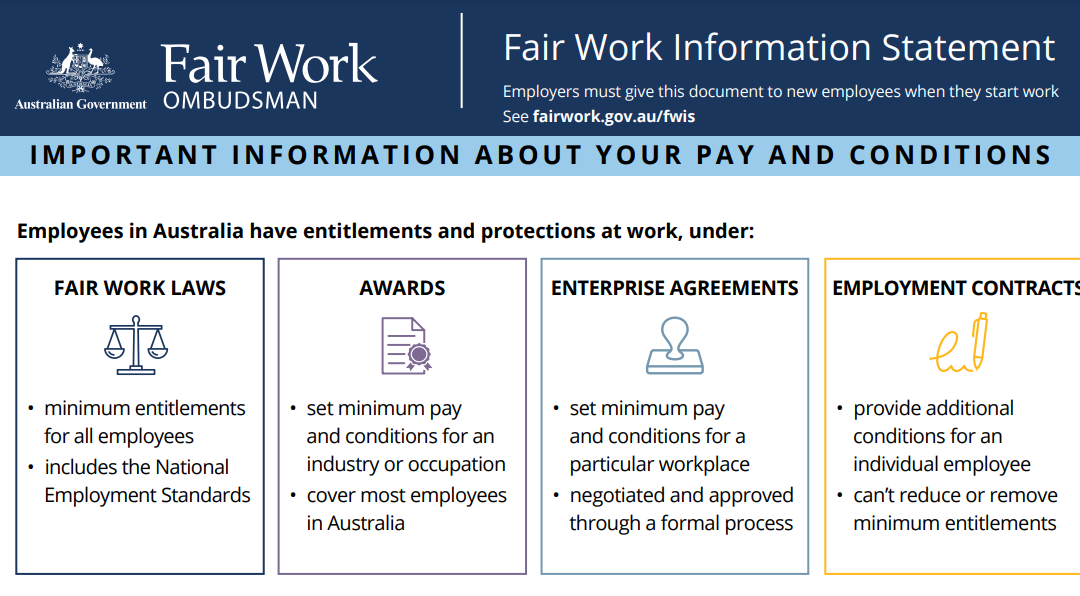 Fair Work Information Statement to give to new employees - MYOB & Xero Payroll training courses & Certification - National Bookkeeping Career Academy